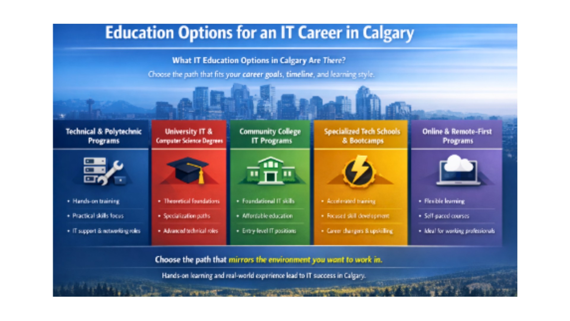 Inline 1773408133826 1773408032555 ironclad tek   calgary tech companies